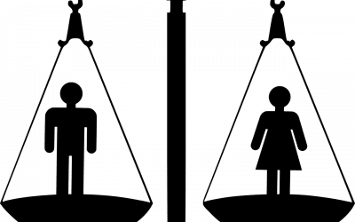 Index égalité professionnelle : nouvelle année, nouvelles obligations de publication !